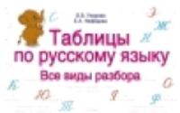 Узорова. Таблицы по русскому языку. Все виды разбора. - 147 руб. в alfabook