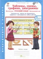 Козина. Таблицы, схемы, графики, диаграммы. 3 класс Р/т в трех ч. Русский язык. Математика. Окружающий мир. Комплект. - 336 руб. в alfabook