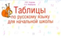 Узорова. Таблицы по русскому языку. 1-4 класс. Для начальной школы. - 133 руб. в alfabook