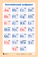 Демонстрационная таблица. Английский алфавит - 206 руб. в alfabook