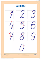 Демонстрационная таблица. Цифры - 206 руб. в alfabook