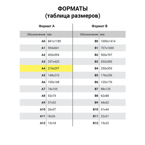 Картон белый А4 МЕЛОВАННЫЙ EXTRA (белый оборот), 10 листов папка, "ПАНДА", ЮНЛАНДИЯ - 83 руб. в alfabook