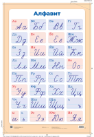 Демонстрационная таблица. Алфавит (печатные и рукописные буквы русского алфавита) - 200 руб. в alfabook