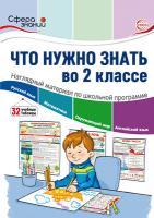 Что нужно знать во 2 классе. Наглядный материал по школьной программе. 32 учебных таблицы. Цветкова. - 213 руб. в alfabook