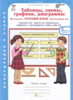 Фонетический разбор слова «пальто»