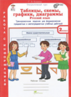 Козина. Таблицы, схемы, графики, диаграммы. 2 класс Р/т в трех ч. Русский язык. Математика. Окружающий мир. Комплект. - 336 руб. в alfabook