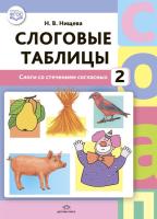 Нищева. Слоговые таблицы - 2. Слоги со стечением согласных. - 232 руб. в alfabook