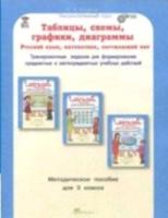 Козина. Таблицы, схемы, графики, диаграммы. 3 класс Методическое пособие. Русский язык. Математика. Окружающий мир. - 150 руб. в alfabook