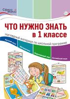 Что нужно знать в 1 классе. Наглядный материал по школьной программе. 32 учебных таблицы. Цветкова. - 213 руб. в alfabook