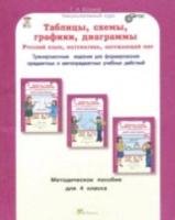 Козина. Таблицы, схемы, графики, диаграммы. 4 класс Методическое пособие. Русский язык. Математика. Окружающий мир. - 150 руб. в alfabook