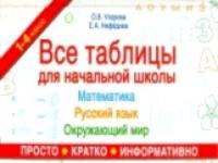 Узорова. Все таблицы для начальной школы. 1-4 класс. Русский язык. Математика. Окружающий мир. - 429 руб. в alfabook