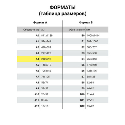 Расписание уроков и звонков, ассорти, ЮНЛАНДИЯ - 12 руб. в alfabook