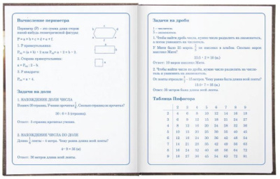 Дневник "Крутой байк", 1-4 класс, 48 л., твердый, ЮНЛАНДИЯ - 69 руб. в alfabook