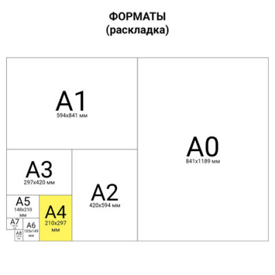 Пленки - заготовки для ламинированияя, А4, 100шт, 75 мкм, BRAUBERG - 769 руб. в alfabook