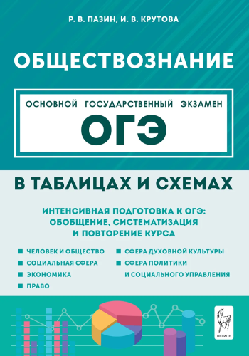 Обществознание в таблицах и схемах. ОГЭ. 9 класс. Пазин, Крутова. - 244 руб. в alfabook