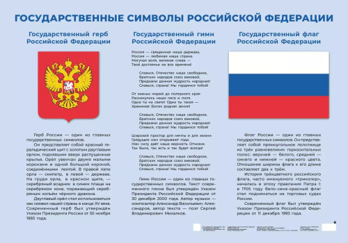Демонстрационная таблица. Государственные символы Российской Федерации - 206 руб. в alfabook