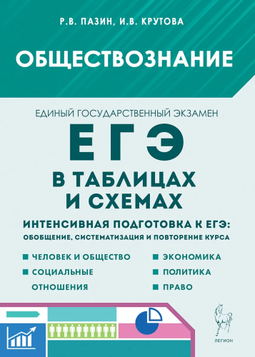 Обществознание. ЕГЭ в таблицах и схемах. Интенсивная подготовка. Пазин, Крутова. - 366 руб. в alfabook